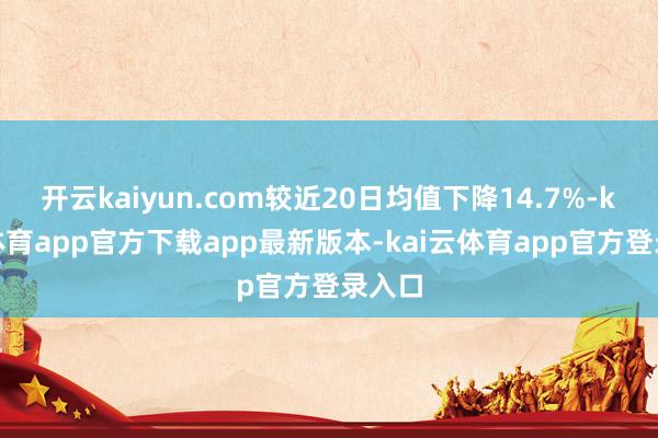开云kaiyun.com较近20日均值下降14.7%-kai云体育app官方下载app最新版本-kai云体育app官方登录入口