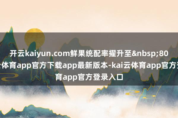 开云kaiyun.com鲜果统配率擢升至 80%-kai云体育app官方下载app最新版本-kai云体育app官方登录入口